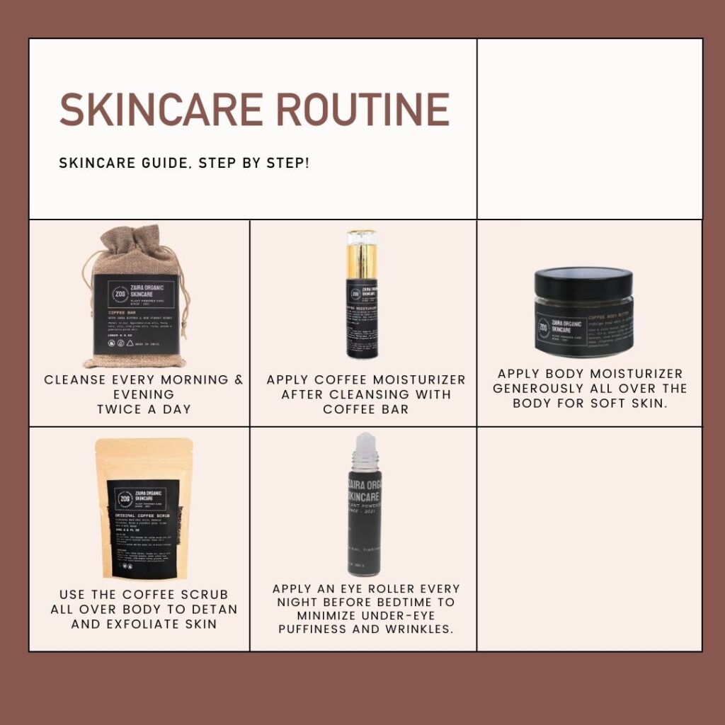 Coffee Skincare kit