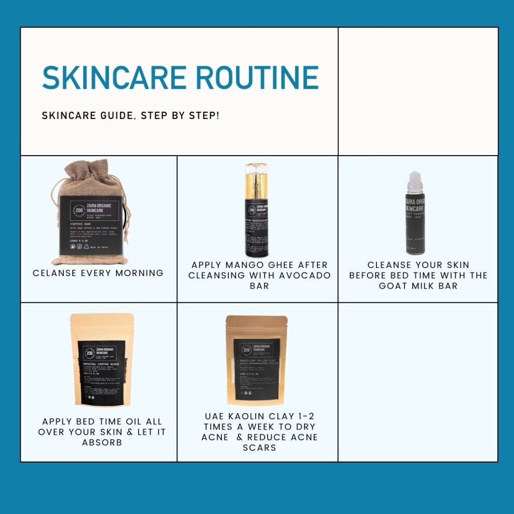 Mens SKincare kit