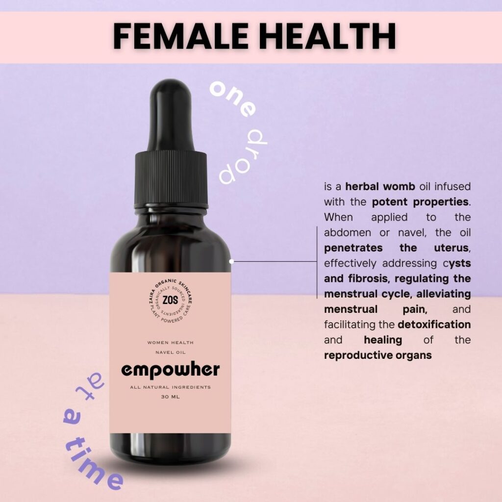 Empowher (Female Health)